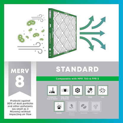 Filterbuy 28x30x1 Air Filter MERV 8 Essential Dust & Allergy Defense (6-Pack), Electrostatic Pleated HVAC AC Furnace Filters Replacement, Made in USA (Actual Size: 27.75 x 29.75 x 0.75)