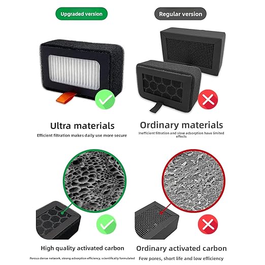 2PCS Air Filter Cartridges for Lab X1 P1S Series, and Activated Carbon Filter Combo with 99.95 Percentage Filtration Efficiency, Replacement for 3D Printer Accessories
