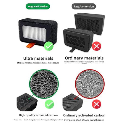 WALFRONT 2PCS Air Filter Activated Carbon Filter Cartridges Replacement for X1 P1S Series 3D Printers with Low VOC Emissions for Cleaner Air