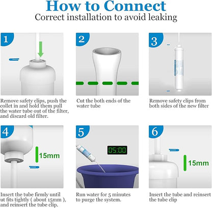 Inline Water Filter for Ice Maker, Refrigerator, Under-Sink Reverse Osmosis Water System, Post Activated Carbon Water Filter Replacement Cartridge with 1/4-Inch Quick-Connect (Pack of 2)