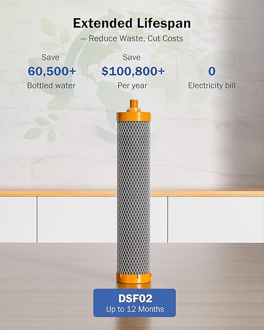 Frizzlife SS99 Countertop Water Filter System, NSF 42&372 Certified 6-Stage Stainless Steel Water Filter for Sink Faucet Reduces 99.99% Lead, Chlorine, Heavy Metals, 8000 Gallons (1 Filter)