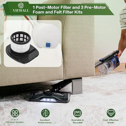 IX141 Filter Replacement for Shark IX141AMZ IX140 IX142 IX144 IZ140 IZ141 IZ142 IZ242 WZ140 WZ240 WZ250 UZ145 UZ155 QZ140 Pet Cordless Stick Vacuum, Part 616FJ140 & 617FJ140, 1 HEPA 3 Foam Felt Filter