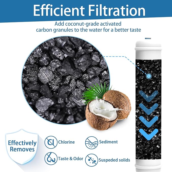 Inline Activated Carbon Water Filter, T33 1/4" Quick-Connect Replacement Cartridges for Refrigerator & Ice Maker, Under Sink System, Reverse Osmosis Water System, 2 Pack