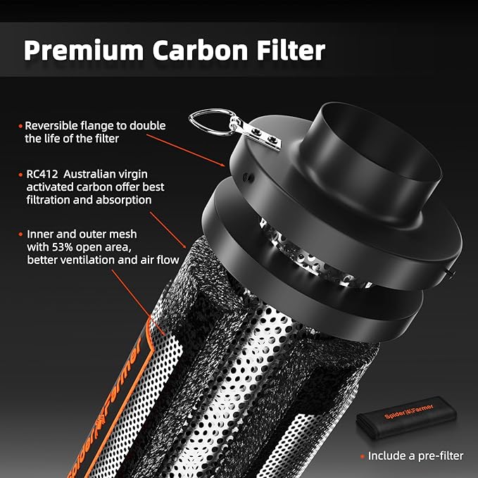 Spider Farmer Air Filtration Kit 4 Inch, Inline Duct Fan with RJ12 Speed Humidity Controller, Carbon Filter Combo, 13 Ft Ducting, Ventilation System Kit for Grow Tents, Hydroponics, Indoor Gardening