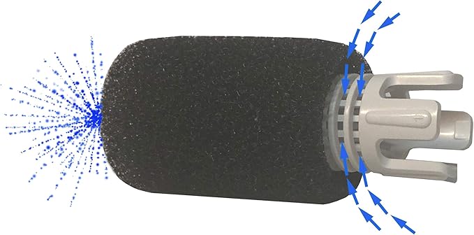 ATIE No Spray Pool Cleaner TailSweep PRO TSP10S with Hose Scrubber 9-100-3105 Compatible with Polaris 280, 3900 Sport, 380, 360, 180 Pool Cleaner Tail Sweep PRO TSP10S and CMP Flow Diffuser (1 Pack)