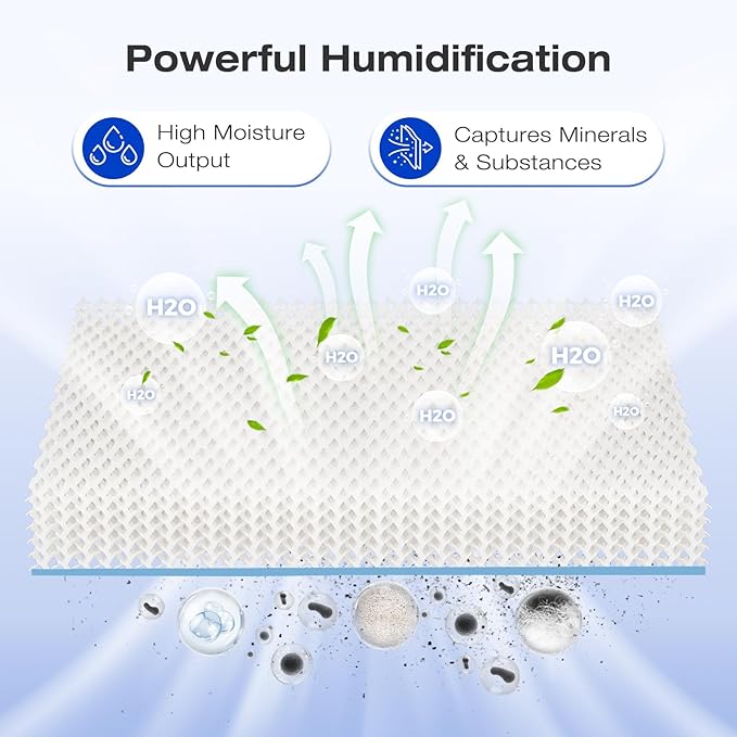 HFT600 Humidifier Wick Filter, for Honeywell Top Fill Tower Humidifier HEV615 HEV620 Series, Compared to Part HFT600T HFT600PDQ Wicking Filter, Replacement Filter T, Blue, 4 Pack