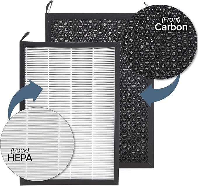 Nuwave OxyPure 5-Pack Genuine Replacement HEPA/Carbon Combo Filters, Removes Irritants, Pollutants & Odors, Produced & Sold by Original Manufacturer for OxyPure Models 47001, 47002, 47003, and 47004