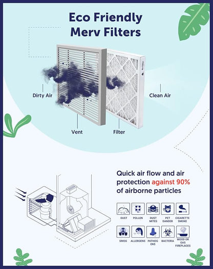 Filter King 20x40x1 Air Filter | 4-PACK | MERV 11 HVAC Pleated A/C Furnace Filters | MADE IN USA | Actual Size: 19.5 x 39.5 x .75"