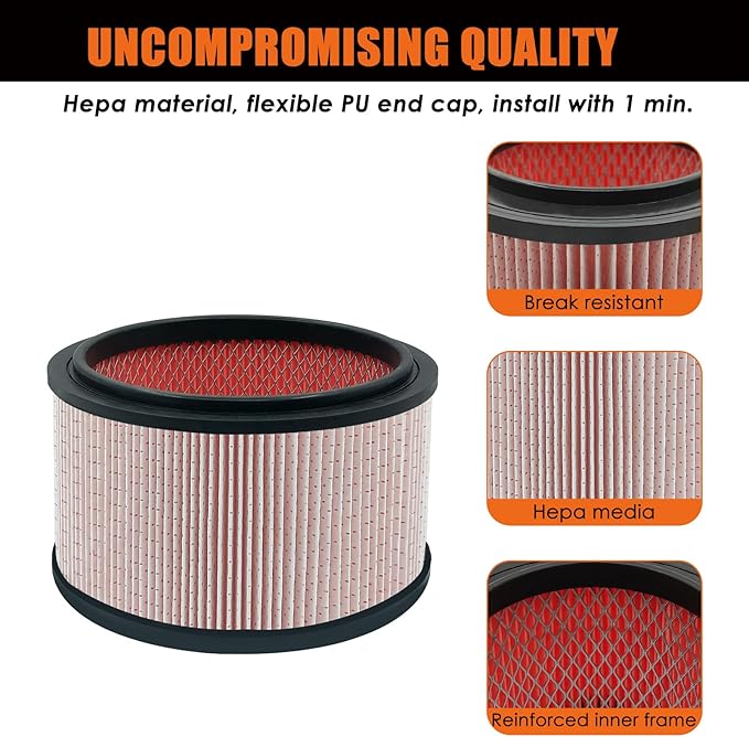 VJFF Replacement Fine Dust Filter Fits Vacmaster VFB511B 0201 Beast/ VWMB508 0101/ VF408/ VF409/ Professional VF410P, Replaces Vacmaster VJFF Filter with 4x Foam Sleeve-2 Pack