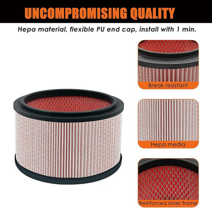 VJFF Replacement Fine Dust Filter Fits Vacmaster VFB511B 0201 Beast/ VWMB508 0101/ VF408/ VF409/ Professional VF410P, Replaces Vacmaster VJFF Filter with 4x Foam Sleeve-2 Pack