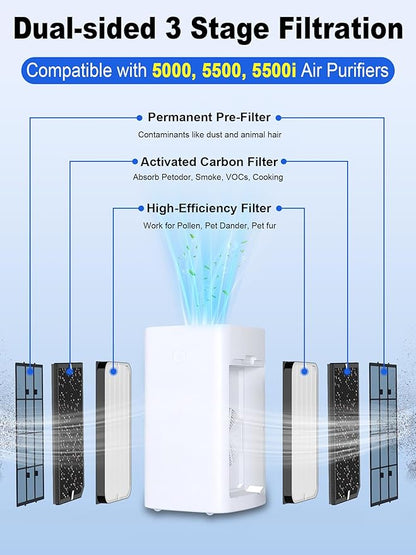 5000 Replacement Filter Compatible with Air Doctor 5000, 5500, and 5500i Air Purifiers, Includes 2 High-Efficiency Filter and 4 Activated Carbon Filters, Compare to ADF5005, ADF5006, ADF5001
