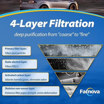 Compatible with Tesla Model X 2015-2020 Cabin Air Filter Intake HEAP Filter Kit - Includes Tools & Installation Guide