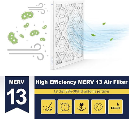 14×14×1 MERV 13 Furnace Air Filters - HVAC/Furnace AC Filter Replacement (Actual Size 13.75x13.75x0.75) - Pleated Dust Defense Air Conditioner Filters for Home Office (2 Pack)