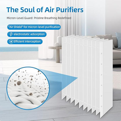 12758 Filter Replacement Compatible with GeneralAire 12758, AC-1, AC-22, AC-3,Bryant 902BX,Carrier 31MF020/31MF120 Air Pleated Media Filter, 20x25 MERV 11 (2 Pack)