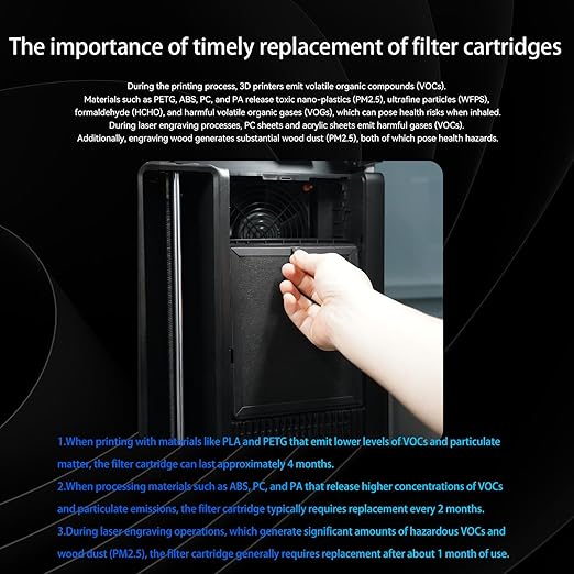 2PCS Air Filter for Bambu Lab H2D/H2S/H2D Laser,3D Printer Activated Carbon Air Purifier Filter Replacement Accessories
