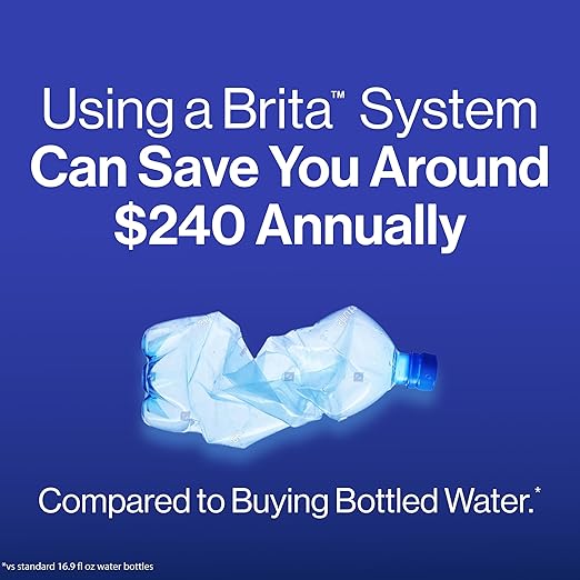 Brita Water Pitcher, Metro Elite Filter, Removes 99% of Lead, Includes 1 Filter, 6-Cup Capacity, White