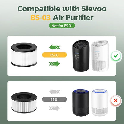 BS-03 HEPA Replacement Filter Compatible with PARTU and Slevoo BS-03 HEPA Air Purifier with 3-in-1 Filtration System, 2 Pack