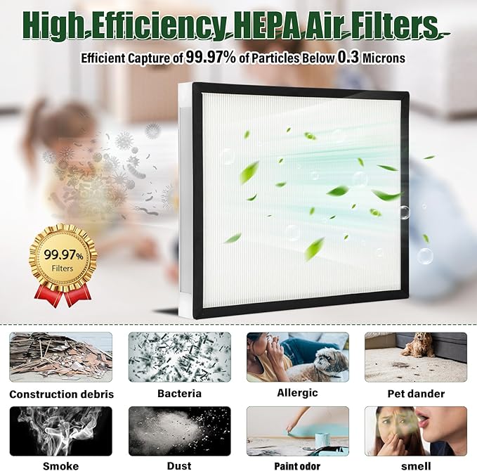 2 Packs F301H HEPA Filter, AS-550 Air Scrubber Stage 2 HEPA 550 Air Filter Compatibile with BlueDri,16 x 19 x 2" Air Shield 550 HEPA Air Scrubber Filter for BlueDri, Dri-Eaz, Phoenix, and Bear