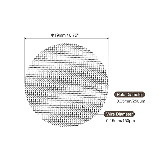 MECCANIXITY Pipe Screen Stainless Steel Screens, 3/4 Inch (19mm) Diameter for Pipe Filter, Pack of 100