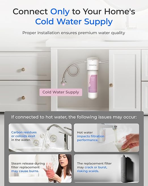 Waterdrop BFU2 Water Filter for Bathroom for Face Care, Reduces Chlorine, Scale in Water, Reduces Skin Redness and Irritation, 4-Stage Filtration, for Cold Water Supply Only