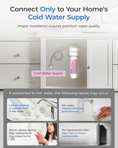Waterdrop BFU2 Water Filter for Bathroom for Face Care, Reduces Chlorine, Scale in Water, Reduces Skin Redness and Irritation, 4-Stage Filtration, for Cold Water Supply Only