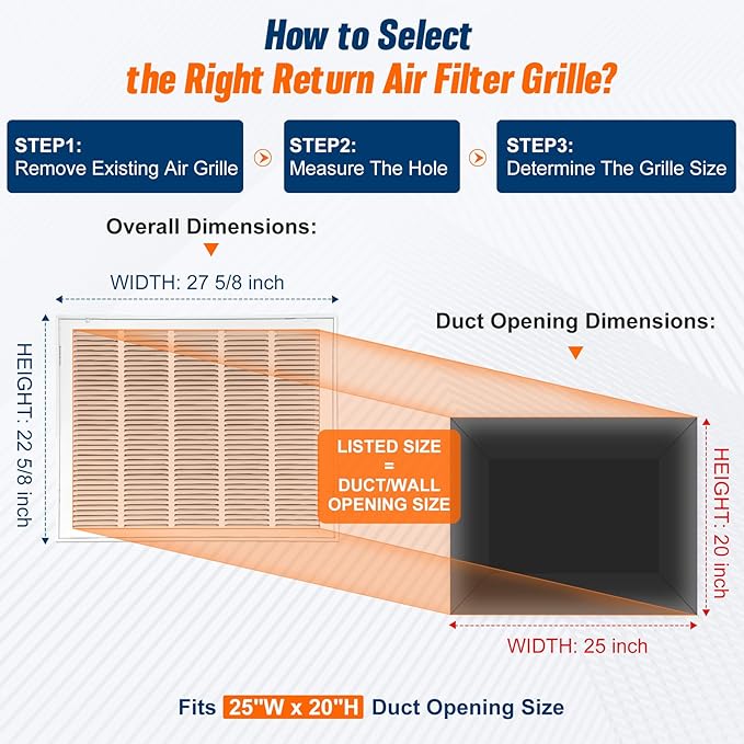Fancat Return Air Filter Grille for 25x20 Ducts, Steel Air Vent Cover with Removable Door for 1" Filters | Fits Sidewall & Ceiling | Outer Size: 27 5/8" W x 22 5/8" H