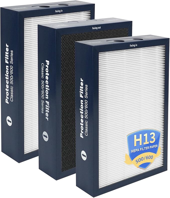 500/600 Series Replacement Filter Compatible with Blueair Classic 501, 503, 601, 505, 603, 650E, 550E, 555EB, 605, 580i, 680i Air Purifiers, Dual Protection H13 True HEPA and Activated Carbon(3-Pack)