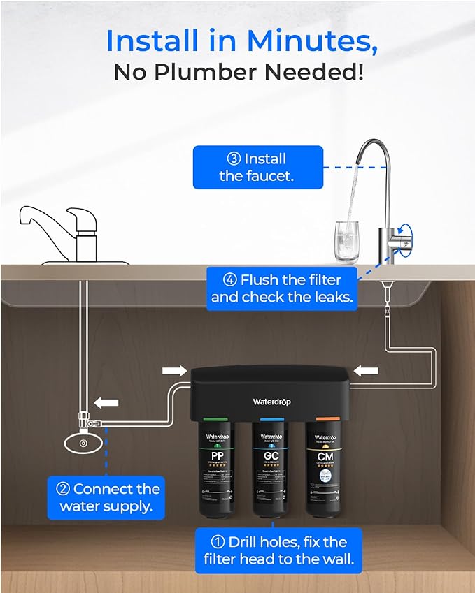 Waterdrop TSB-CM Under Sink Water Filter System Reduce Chloramine, Chlorine for CA, FL and Washington, D.C., Under Sink Water Filtration System with Brushed Nickel Faucet,NSF/ANSI 42 Certified Element