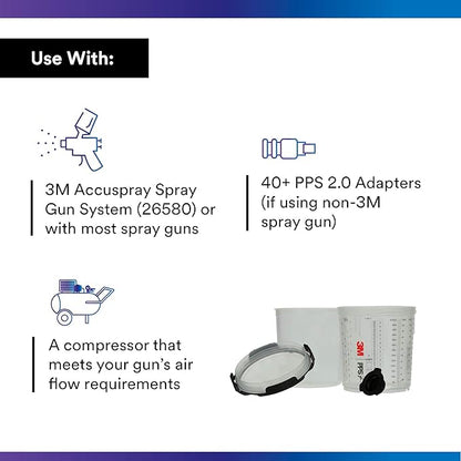3M 26000 PPS 2.0 Spray Gun Cup, Lids and Liners Kit, Standard, 200-Micron Filter, 22 Ounces, BLACK,SILVER