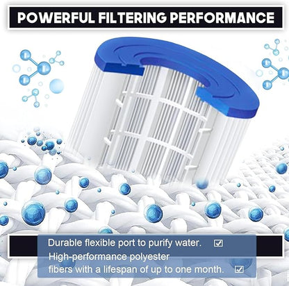 Hrozny Spa Filter Replacement PRB50-IN,PLFPRB50-IN for Filbur FC-2390,for Unicel C-4950, forJ210/J220/J235/J245/J275, for 413-212-02, 373045, 5X13 Drop in Hot Tub Filter