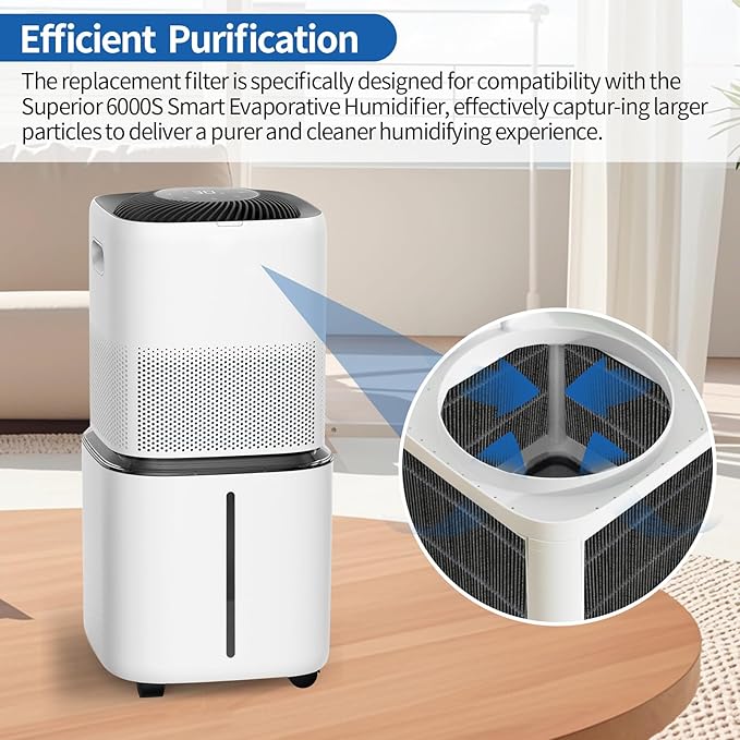4-Pack Humidifier Premium Replacement Filters for LEVOIT Superior 6000S Smart Evaporative Humidifier + 2-Pack Top Fill Humidifier Filters Replacement, Gray