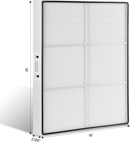 F321 Air Filter 16 x 19 x 2 Replacement Filter Compatible with Dri-Eaz DefendAir HEPA 500 Air Scrubber (Model F284) and 500cfm Air Clean Air Purifier -1Pack