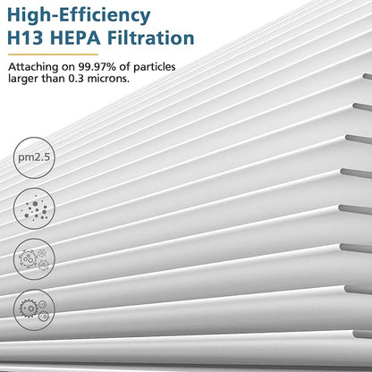 HY4866 Replacement Filters for MORENTO and WESTHEY HY4866 Air Purifier, YIOU M1 Air Cleaner Purifier, 3-in-1 HEPA Filters for HY4866 Air Purifier, Enhanced Version,2 Pack