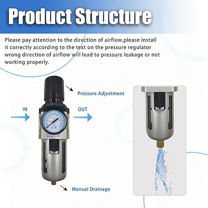 HengMinLingTong 1/2" NPT Compressed Air Filter Regulator Combo Piggyback, 5 Micron Brass Element, Poly Bowl, Semi-Auto Drain, Metal Bracket, 0-150 psi AW4000-04