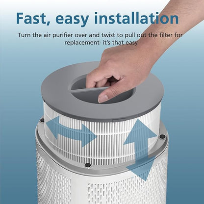 2-Pack 12030 HEPA Replacement Filter, 1,000 Sq. Ft. Capacity, Compatible with Clorox Medium Room Air Purifier 11030 & 11031, 3-in-1 HEPA Filter for Dust, Pet Dander, Pollen, #12030
