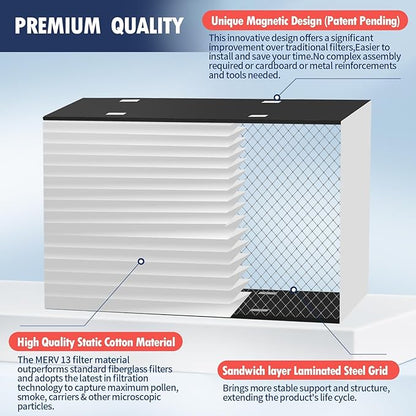 1 Pack 213 Replacement Filter Compatible with AprilAire Whole House Air Purifiers Models: 1210, 1620, 2120, 2200, 2210, 2216, 3210 and 4200, MERV 13 Furnace Filters, 20x25x4 Air Filter