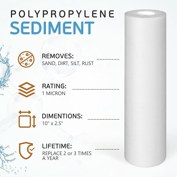 Ronaqua 1 Micron Sediment Water Filter Cartridge 10"x2.5", NSF Certified, 4-Layer Filtration for any 10-inch RO Units & Whole House Systems, Compatible with Culligan P5, AP110, WHKF-GD05