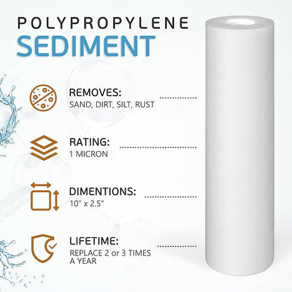 Ronaqua 1 Micron Sediment Water Filter Cartridge 10"x2.5", NSF Certified, 4-Layer Filtration for any 10-inch RO Units & Whole House Systems, Compatible with Culligan P5, AP110, WHKF-GD05