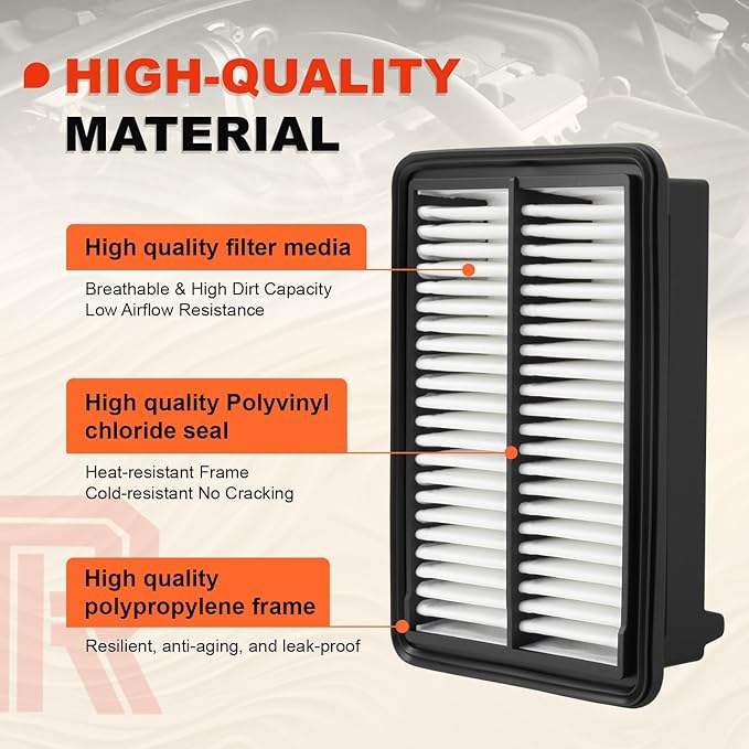 Engine & Upgrade Cabin Air Filter Kit Compatible with 2023-2025 CRV Hybrid 2.0L, 2023-2025 Accord Hybrid 2.0L, 2025 Civic Hybrid 2.0L, ONLY for 2.0L Hybrid Version,Replaces#17220-6MA-J01,80292-TF0-G01