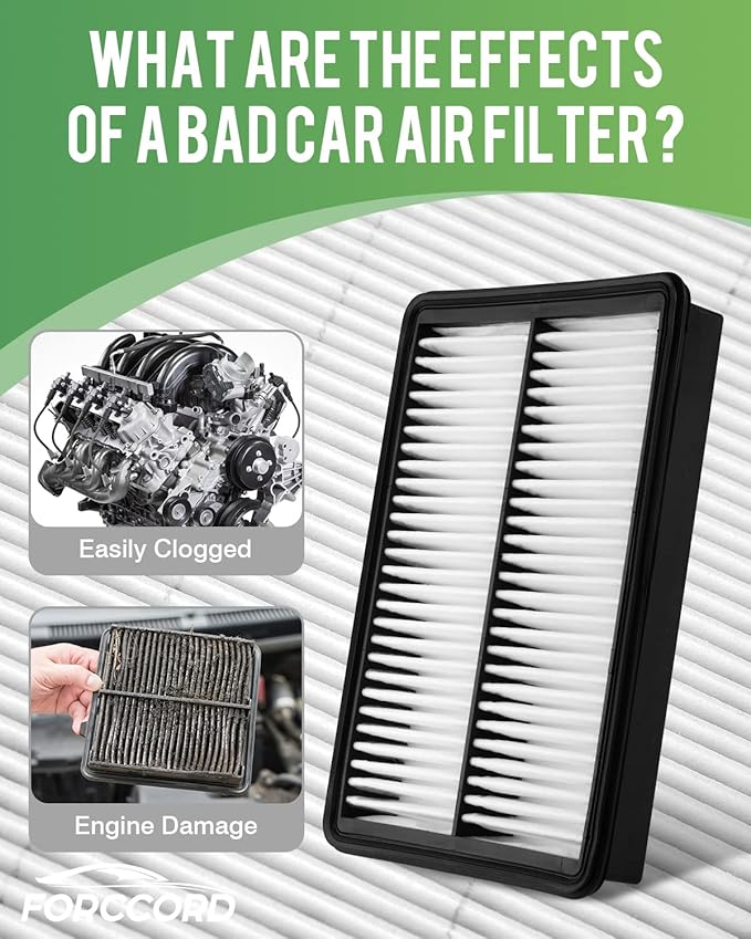 Cabin & Engine Air Filter Fit for Acura TLX 2021-2025 2026 L4 2.0L, Honda Odyssey V6 3.5L 2018-2025 2026 Activated Carbon Cabin Filter Replacement CF11182 CA12061 Car Accessories