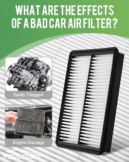 Cabin & Engine Air Filter Fit for Acura TLX 2021-2025 2026 L4 2.0L, Honda Odyssey V6 3.5L 2018-2025 2026 Activated Carbon Cabin Filter Replacement CF11182 CA12061 Car Accessories