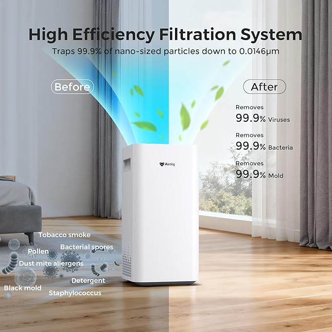 Airdog X3 Home Air Purifier with Washable Filter -TPA Technology - Up to 20X More Effective than HEPA, Smart Control, AQI Air Cleaner for Smoke, Allergies, Pet Dander, Odor Removal to 0.0146μm
