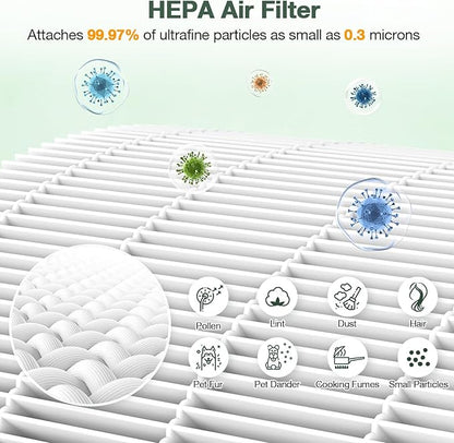 isinlive M05 B-D02L Replacement Filter, 2 Pack, White, Compatible with MOOKA M05/ MOOKA B-D02L/ KOIOS B-D02L/ VEWIOR B-D02U Air Purifiers, HEPA & Activated Carbon Filtration