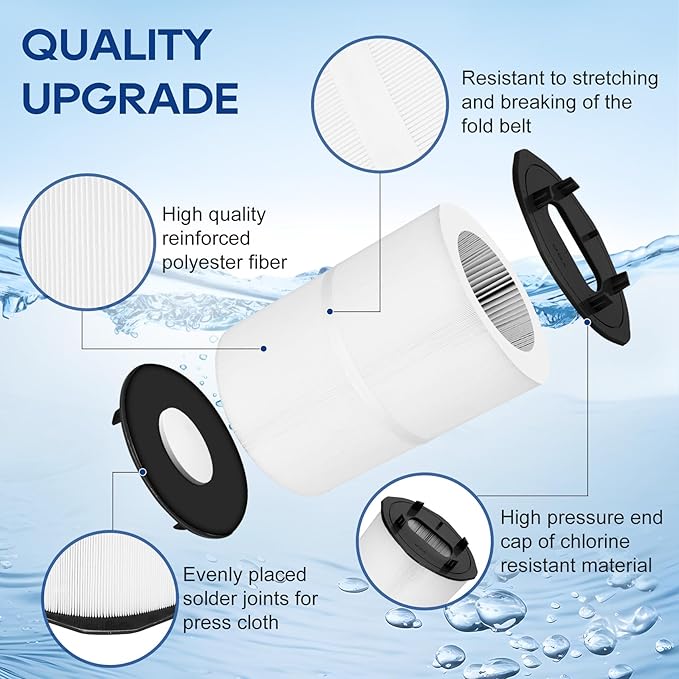 27002-0150S Pool Fliter Cartridges, Replacement for sta-rite 27002-0150S Pool and Spa D.E. Filter, Compatible with sta-rite PLM150 and System 2 Modular Media, with Air Bleed Assembly, 150 sq.ft