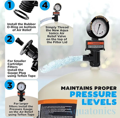 Air Relief Valve – Pressure Relief Valve 98209803 Replacement for FNS, FNS Plus, SMBW 2000 Series and 4000 Series, Clean and Clear – Pool Filter Valve for Pressure Release