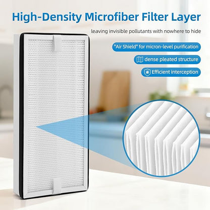 PP2301 Filter Replacement Compatible with WECREAT PP2301 Solder Smoke Fume Extractor,3 Pre-Filter Combined