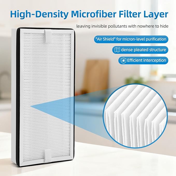 PP2301 Filter Replacement Compatible with WECREAT PP2301 Solder Smoke Fume Extractor,High-Efficiency Filter+3 Pre-Filter Combined