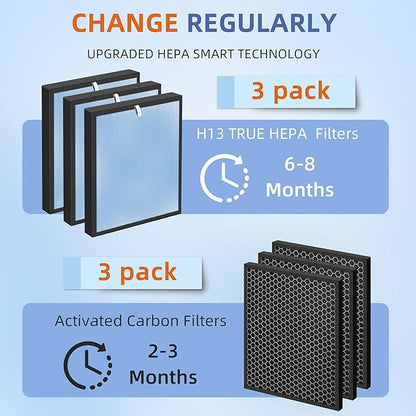 HSP001 True HEPA Filter Replacements for Hathaspace Air Purifier Filters HSP001,4 in 2 H13 True HEPA Filter with Activated Carbon Pre-Filter,3 Pack