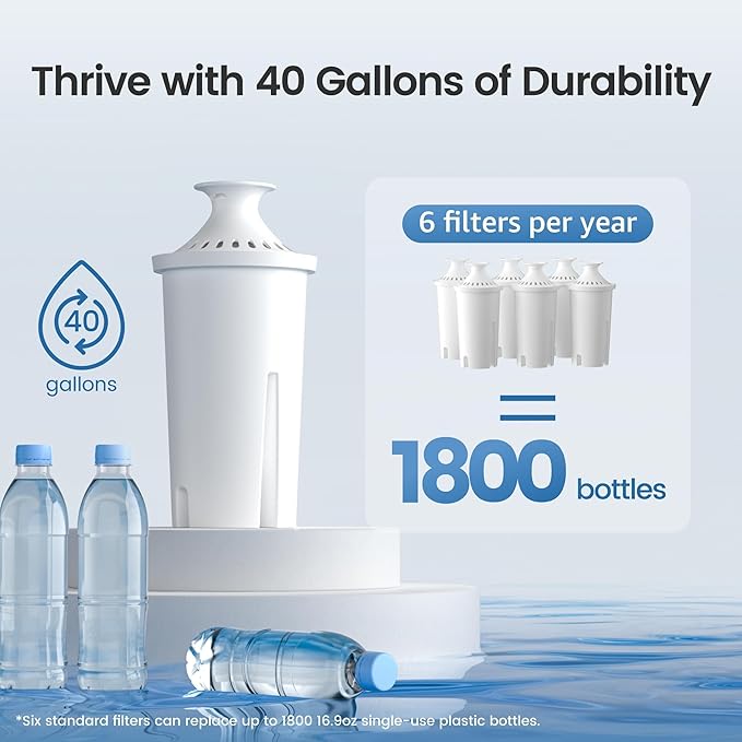 AQUA CREST Replacement for Brita® Water Filter, Pitchers and Dispensers, Classic OB03, Mavea® 107007, and More, NSF Certified Pitcher Water Filter, 2 Count