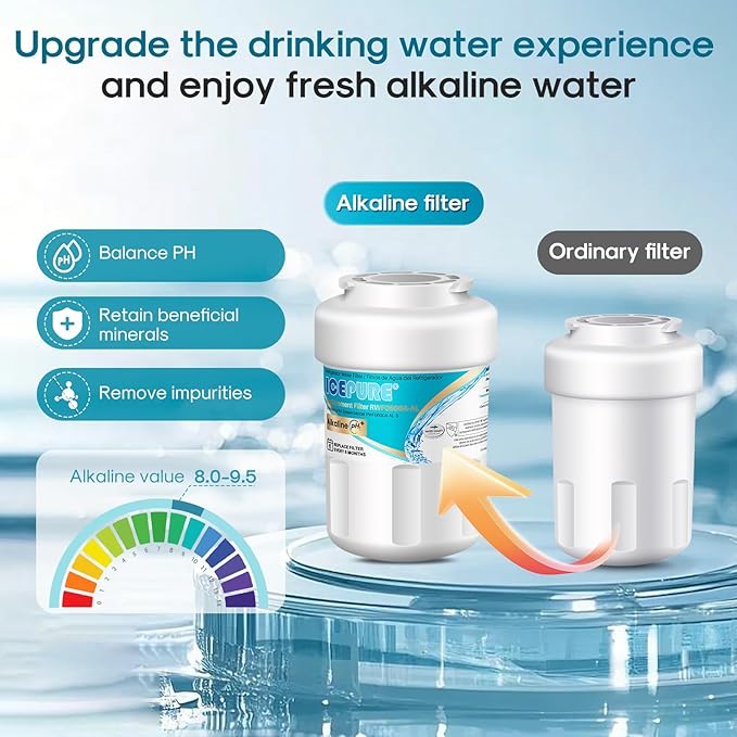 ICEPURE Alkaline RWF0600A-AL Refrigerator Water Filter Replacement for GE MWF, MWFA, MWFINT, MWFP, GWF, 46-9991, Kenmore® 9991, WFC1201, GSE25GSHECSS, GSH25JSDDSS, GSHS6LGBBHSS, Enhances PH, 3Pack